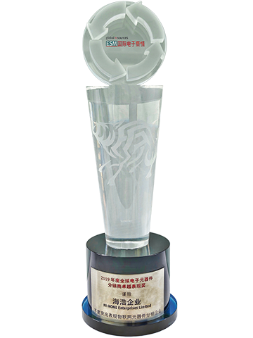 Award for Best service by ZLG in China